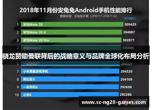 骁龙赞助曼联背后的战略意义与品牌全球化布局分析