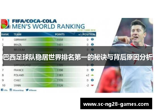 巴西足球队稳居世界排名第一的秘诀与背后原因分析 巴西足球队稳居世界排名第一的秘诀与背后原因分析