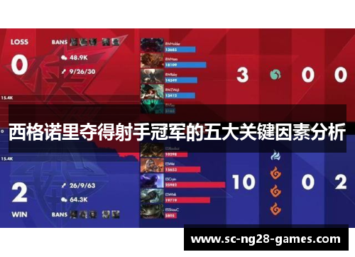 西格诺里夺得射手冠军的五大关键因素分析 西格诺里夺得射手冠军的五大关键因素分析