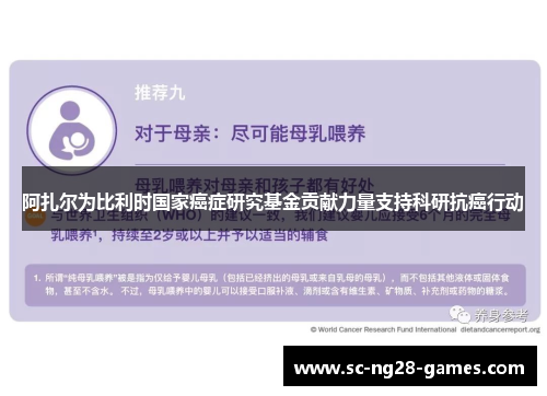 阿扎尔为比利时国家癌症研究基金贡献力量支持科研抗癌行动