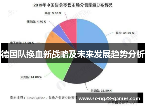 德国队换血新战略及未来发展趋势分析 德国队换血新战略及未来发展趋势分析