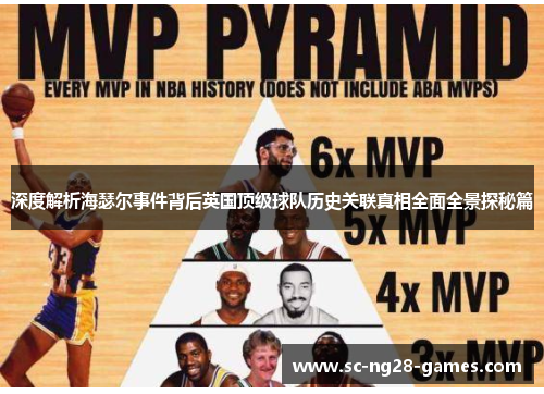 深度解析海瑟尔事件背后英国顶级球队历史关联真相全面全景探秘篇