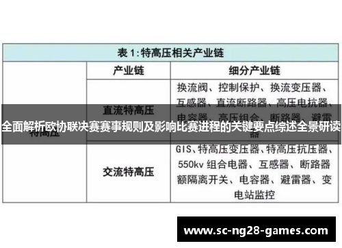 全面解析欧协联决赛赛事规则及影响比赛进程的关键要点综述全景研读 全面解析欧协联决赛赛事规则及影响比赛进程的关键要点综述全景研读
