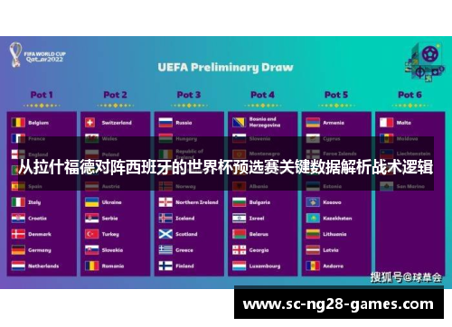 从拉什福德对阵西班牙的世界杯预选赛关键数据解析战术逻辑 从拉什福德对阵西班牙的世界杯预选赛关键数据解析战术逻辑