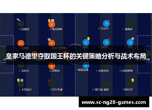 皇家马德里夺取国王杯的关键策略分析与战术布局 皇家马德里夺取国王杯的关键策略分析与战术布局