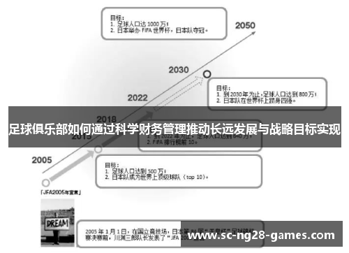 足球俱乐部如何通过科学财务管理推动长远发展与战略目标实现 足球俱乐部如何通过科学财务管理推动长远发展与战略目标实现